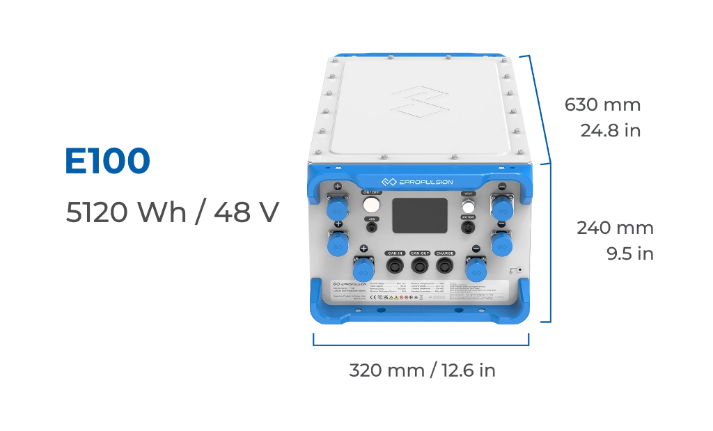 Wymiary Akumulatora E100