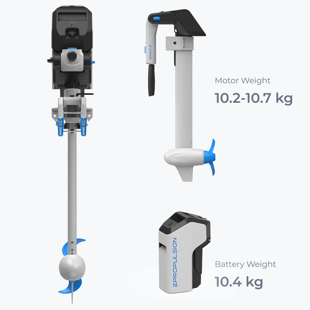 Motor Weight Motor Weight